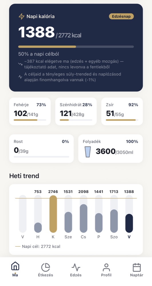 A Kelvo főképernyője: napi kalória, makrók és heti trend