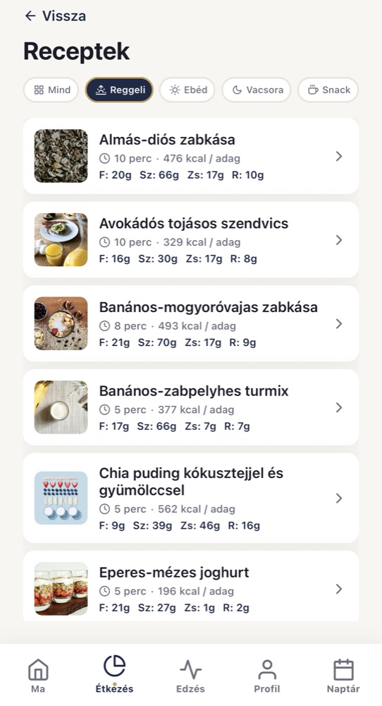 Receptek makrókkal a Kelvóban